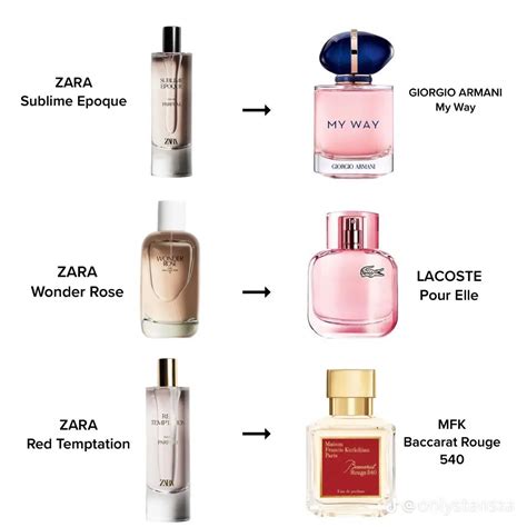 rose zara perfume dupe|zara perfume dupes olympea.